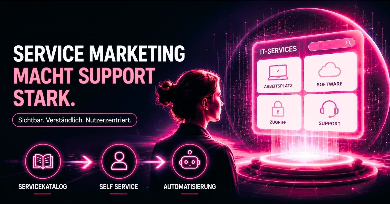 Service Marketing Blog